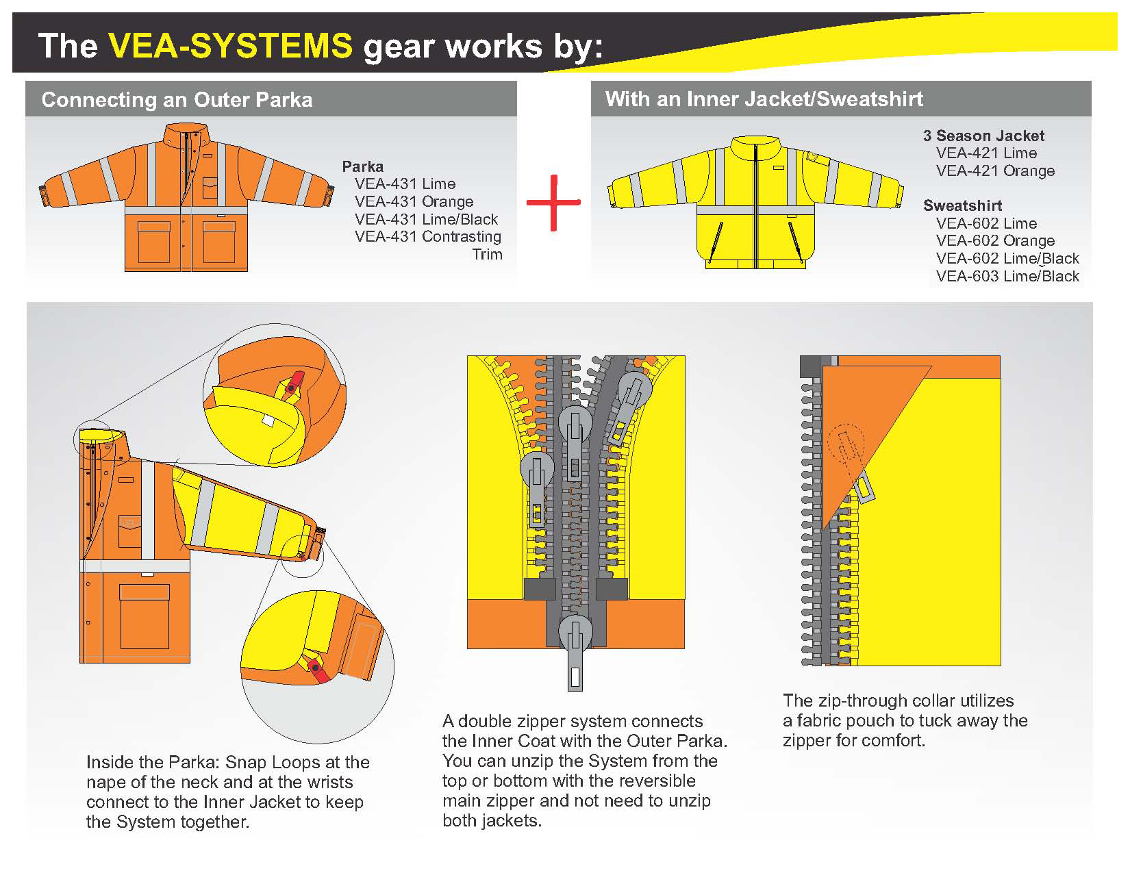 Systems Gear - Reflective Apparel